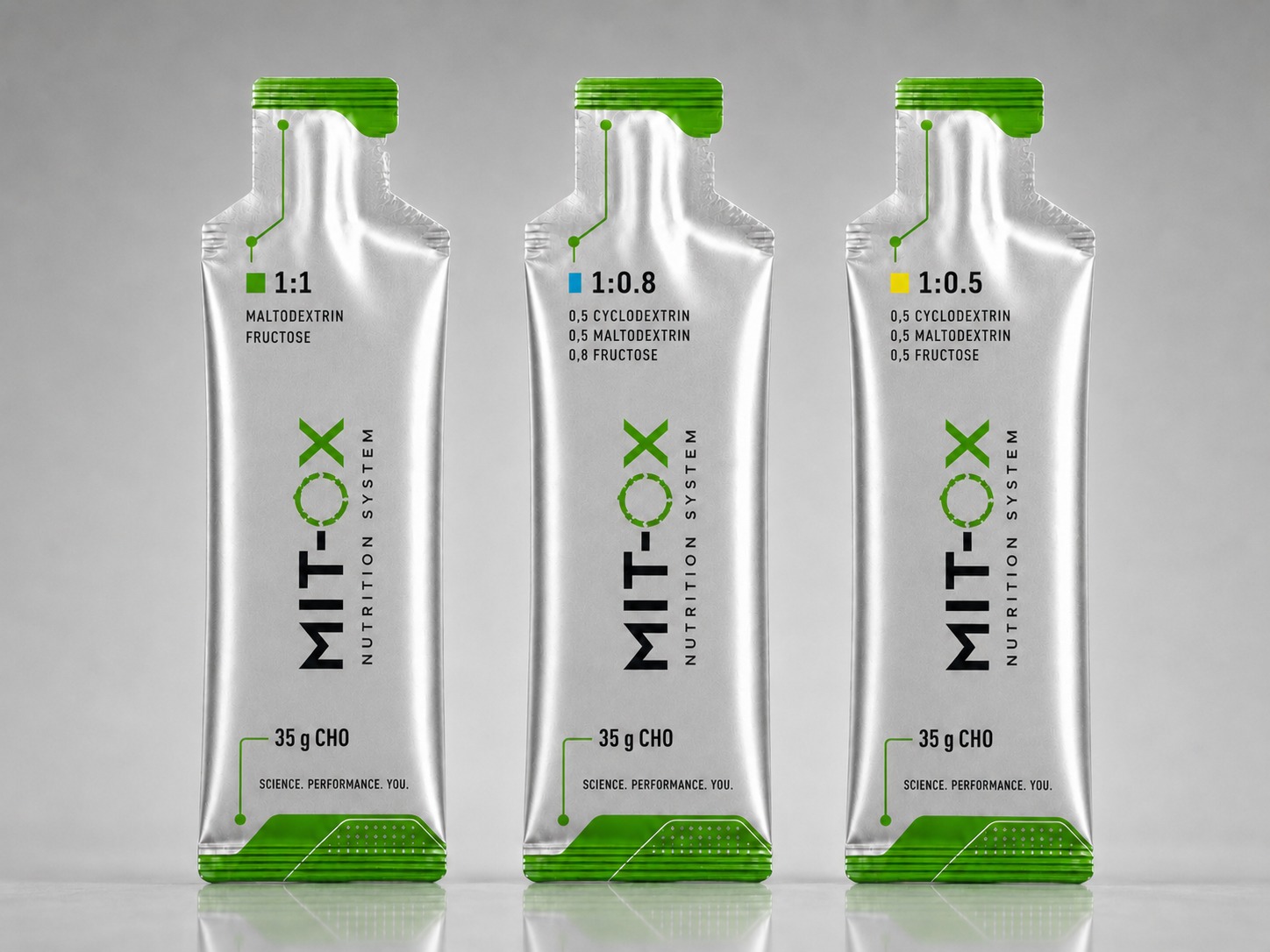 MIT-OX CHO gels at three carbohydrate ratios